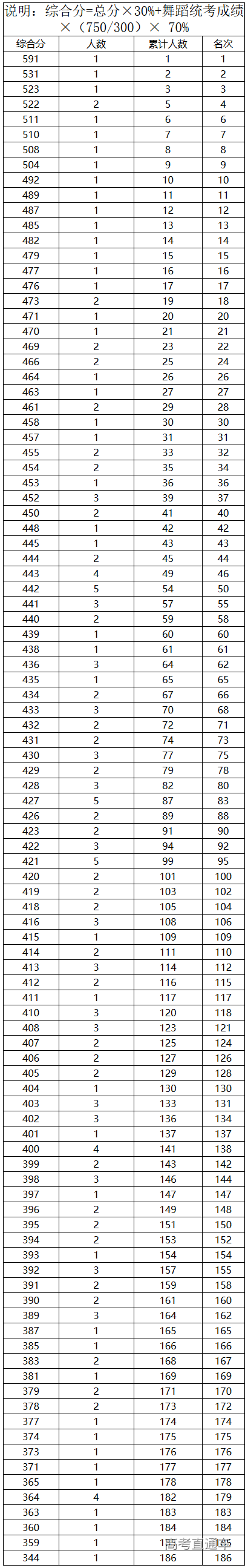 1595477744785839.png 图片.png