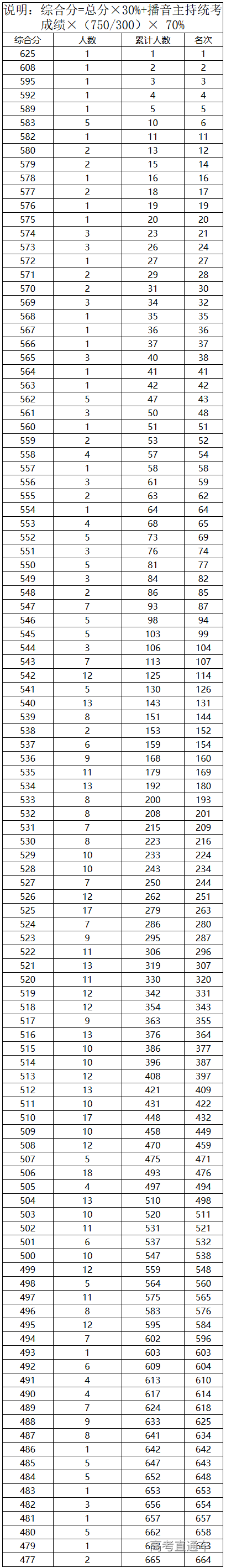 1595477819860668.png 图片.png