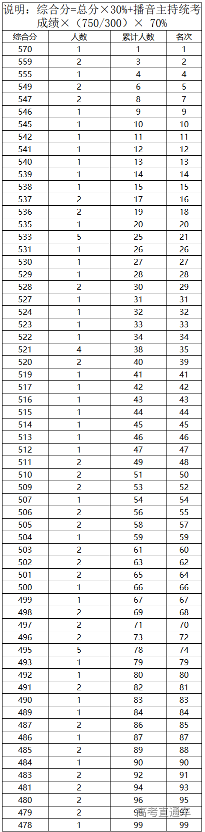 1595477837169221.png 图片.png