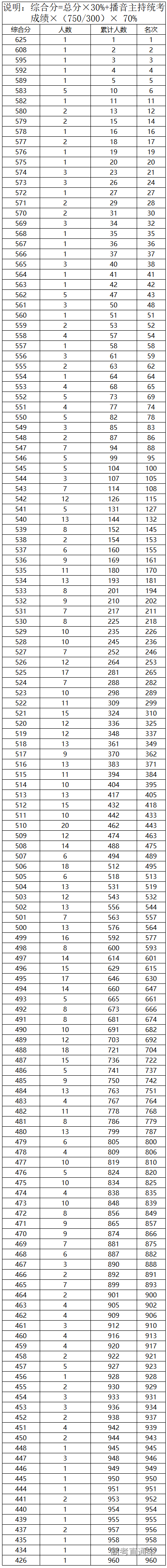 1595477861110858.png 图片.png