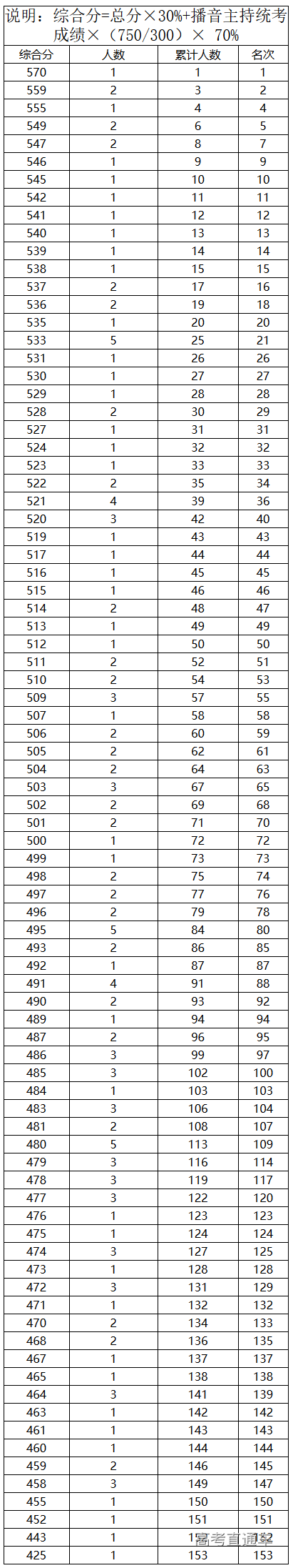 1595477879738542.png 图片.png