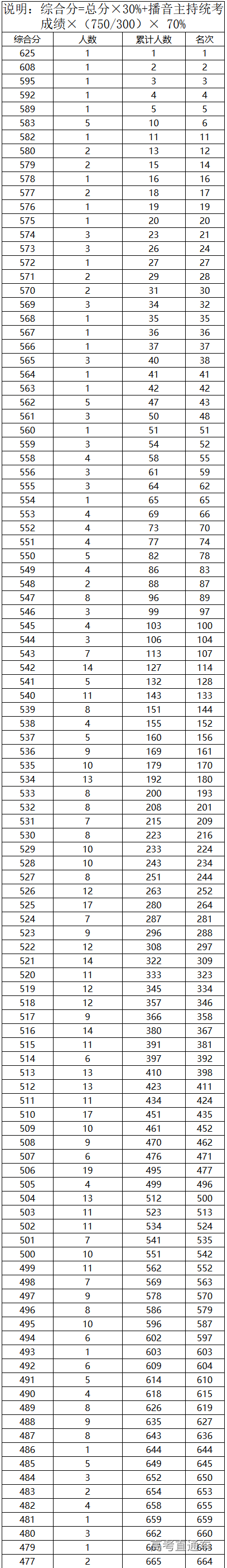 1595477902442411.png 图片.png