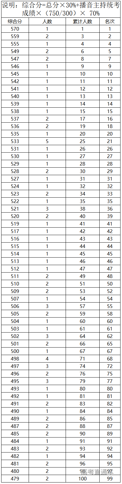 1595477920789217.png 图片.png