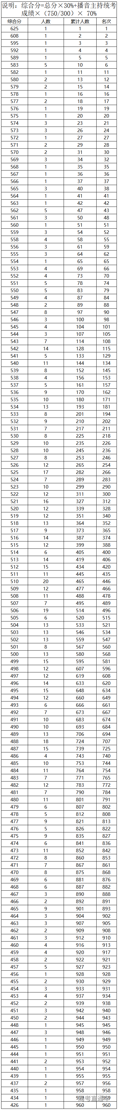 1595477942525647.png 图片.png