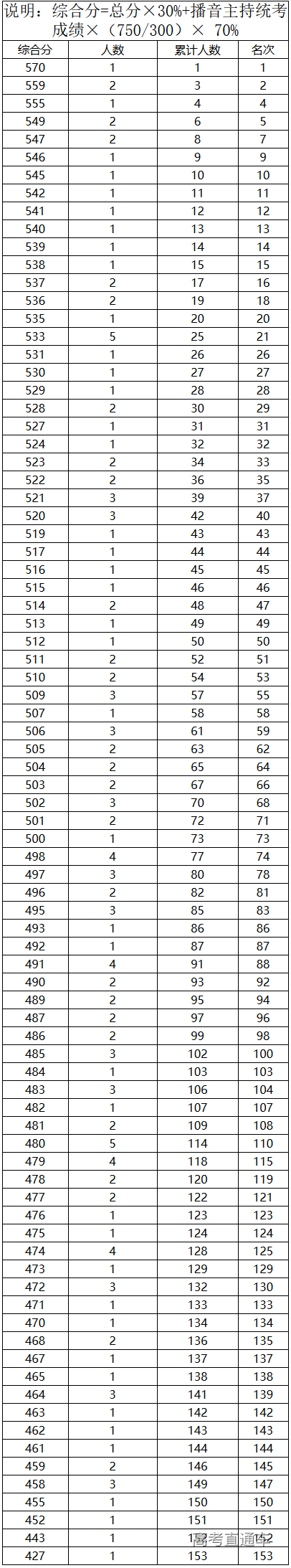 1595477980262672.png 图片.png