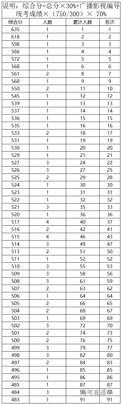 1595478053545311.png 图片.png