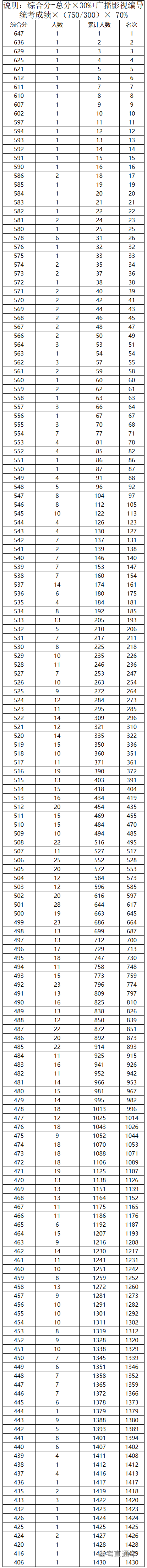 1595478077978767.png 图片.png