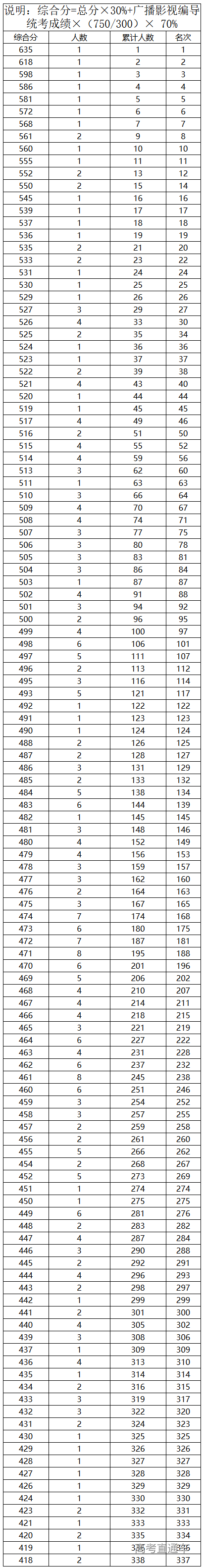 1595478099166994.png 图片.png