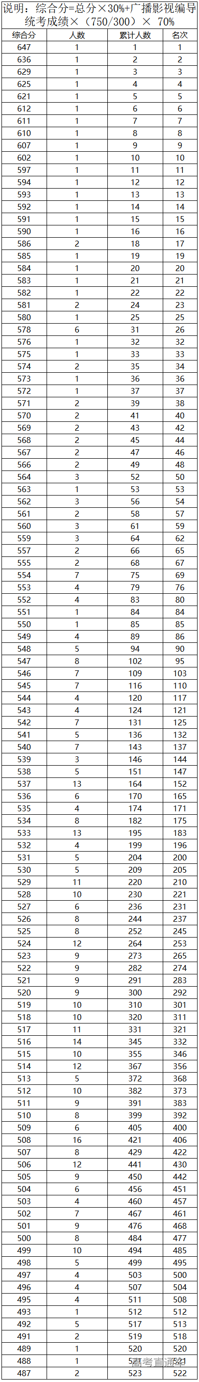 1595478118804848.png 图片.png