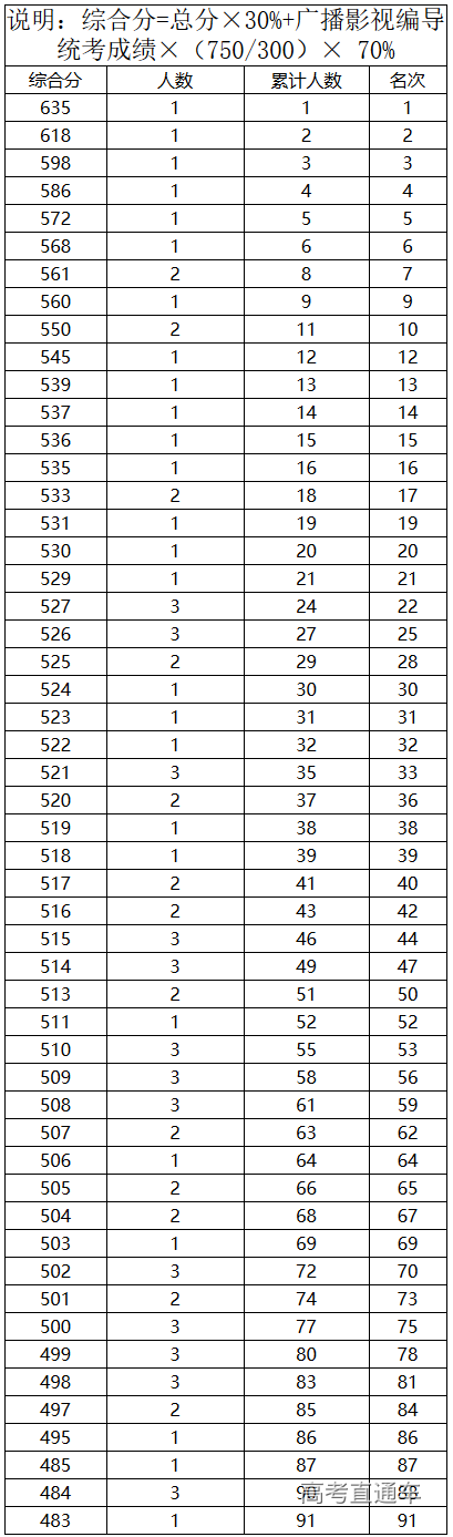 1595478136711598.png 图片.png