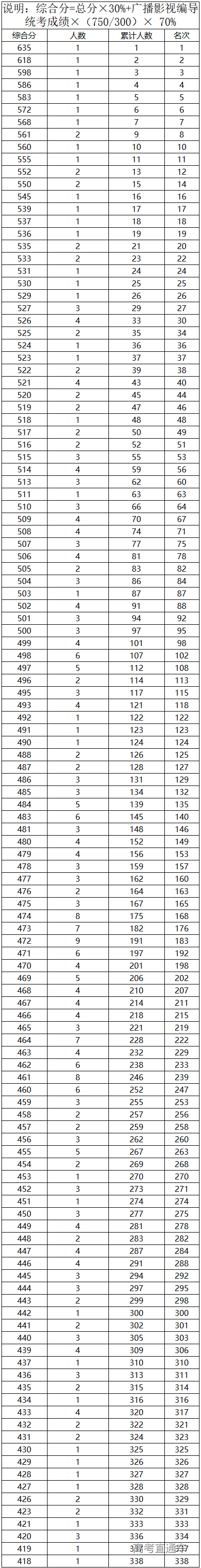 1595478174201213.png 图片.png