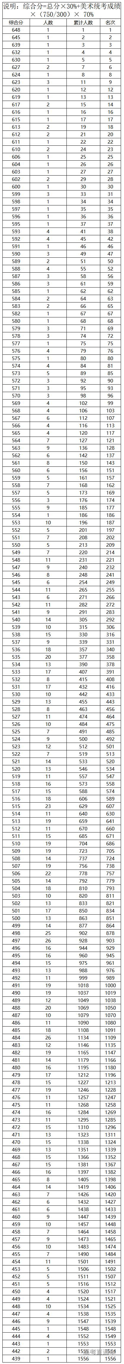 1595478220733501.png 图片.png