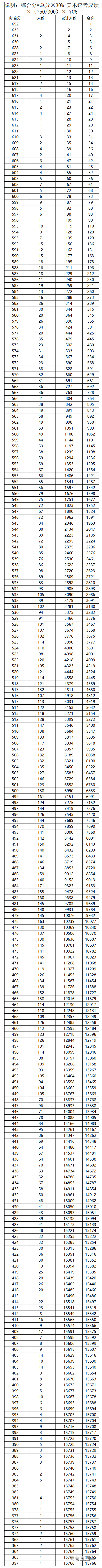 1595478269762472.png 图片.png