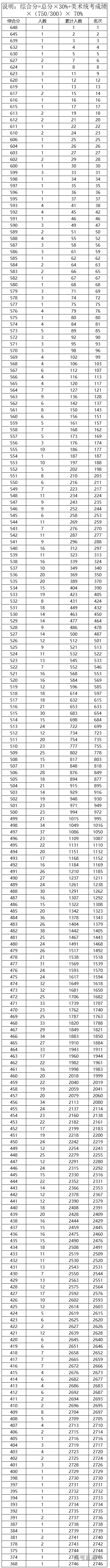 1595478302812860.png 图片.png