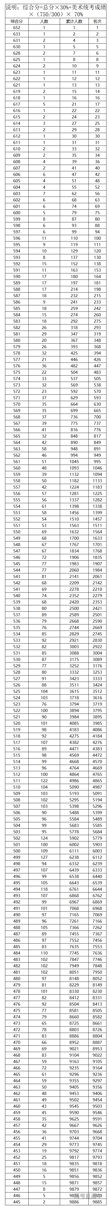 1595478355112367.png 图片.png