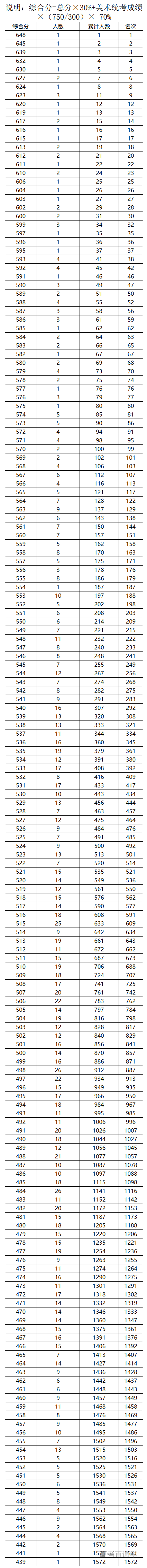 1595478387812767.png 图片.png