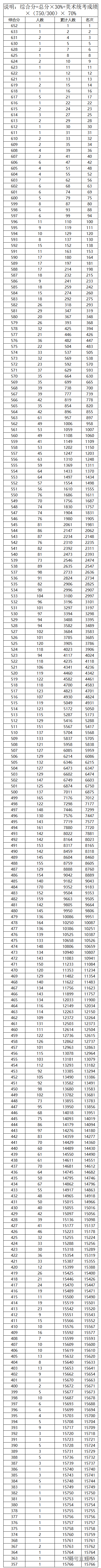 1595478428826316.png 图片.png