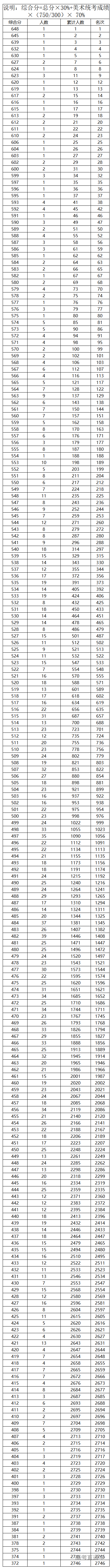 1595478466338093.png 图片.png