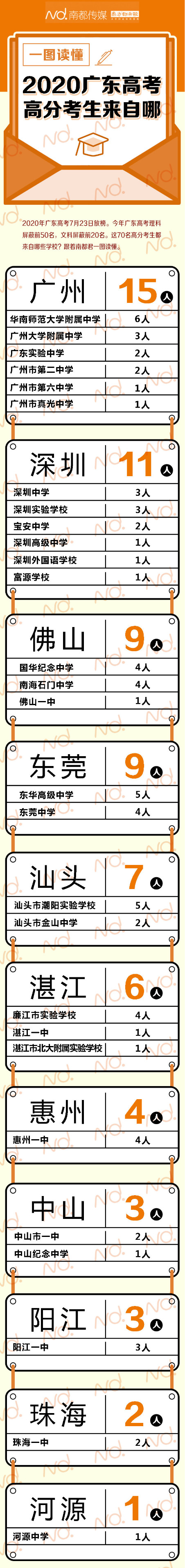 1595512719837479.jpeg WechatIMG114.jpeg