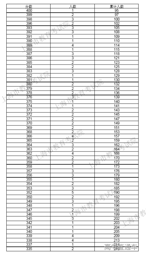 1595579163589435.png 图片.png