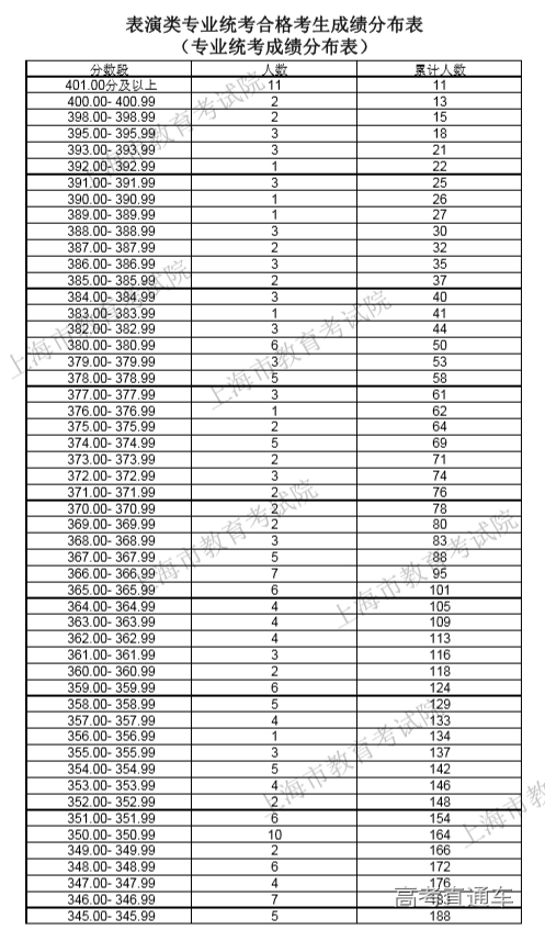 1595579273141577.png 图片.png