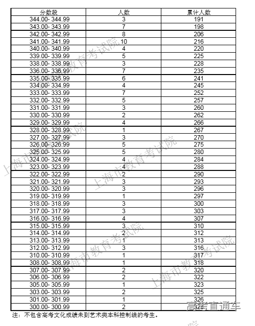 1595579280731822.png 图片.png