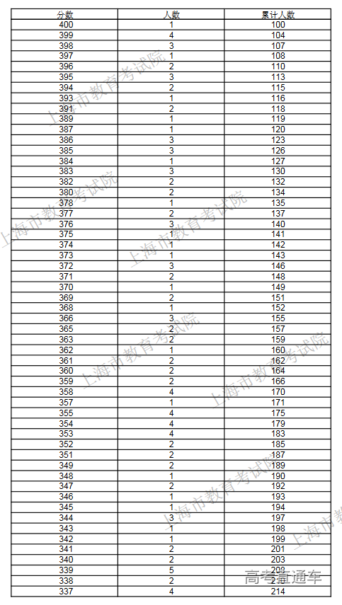 1595579286319509.png image.png