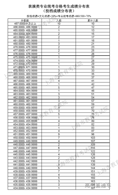 1595579313303128.png 图片.png