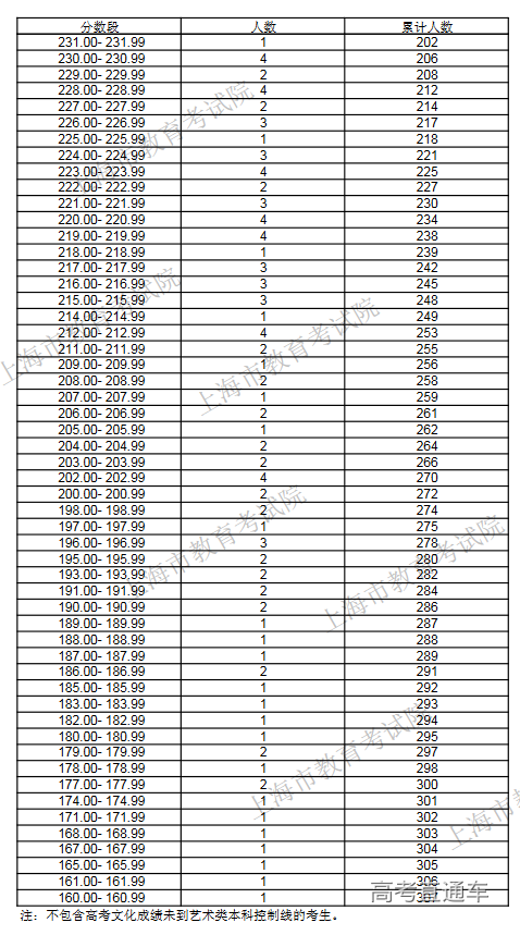 1595579463162520.png image.png