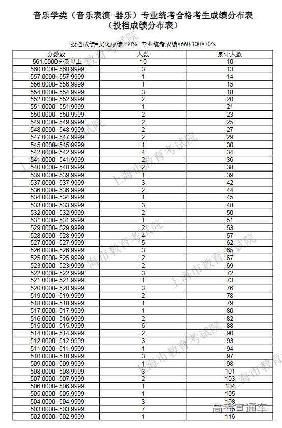 1595579490901038.png image.png