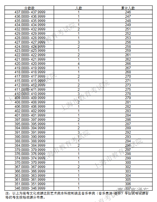 1595579513379107.png image.png