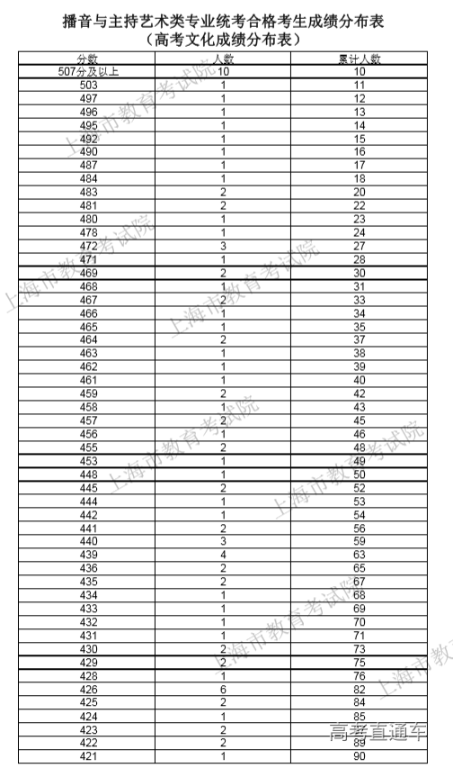 1595579556106543.png 图片.png