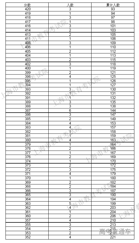 1595579564605285.png 图片.png