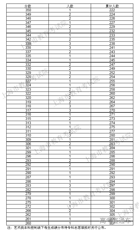 1595579572250704.png 图片.png