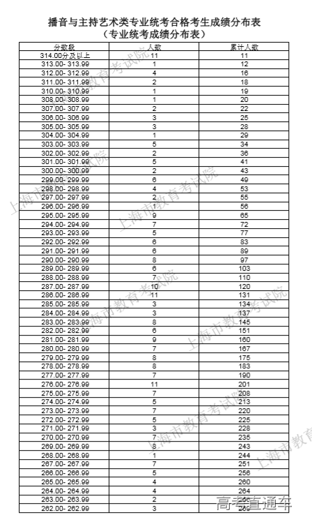 1595579603187804.png 图片.png