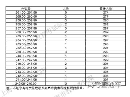 1595579610830168.png 图片.png