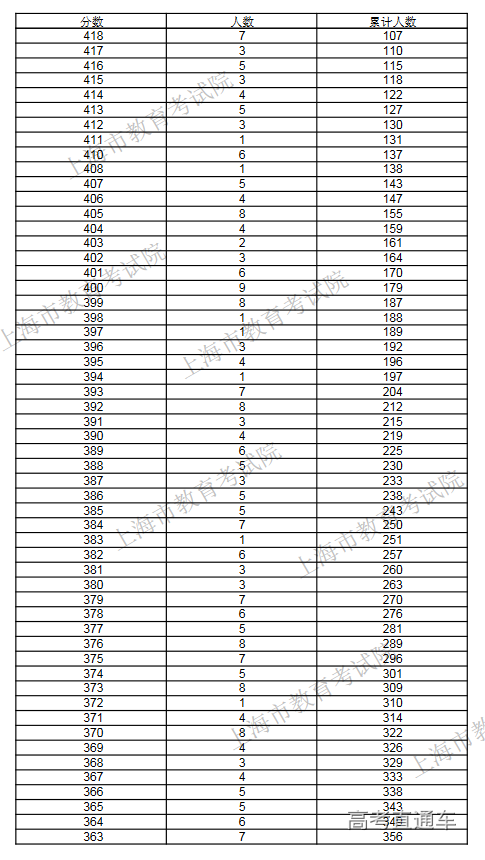 1595579639964840.png image.png