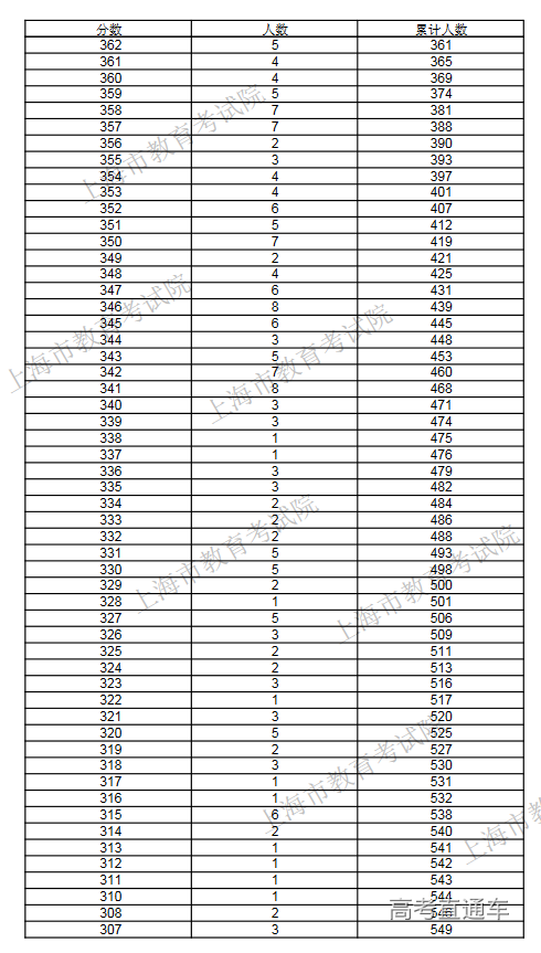 1595579650275778.png image.png