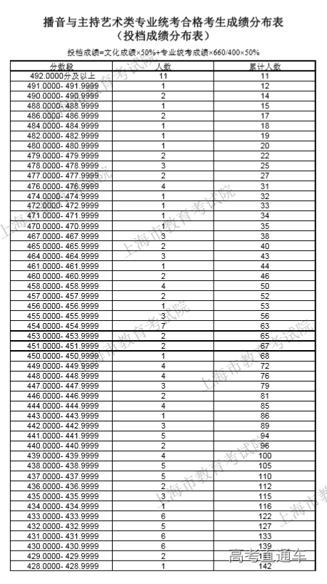 1595579652806986.png 图片.png