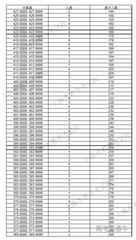 1595579659392180.png 图片.png