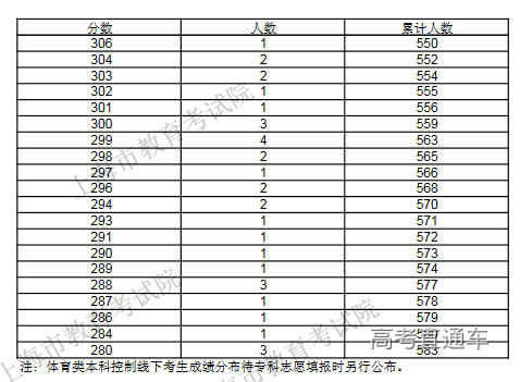 1595579660182954.png image.png