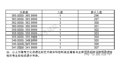 1595579666393904.png 图片.png