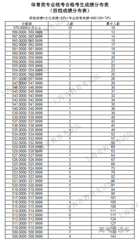 1595579716316705.png image.png