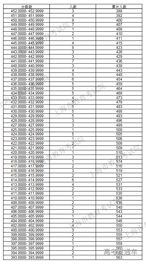 1595579738897675.png image.png