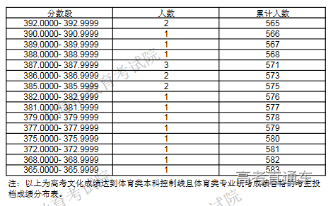 1595579746495778.png image.png