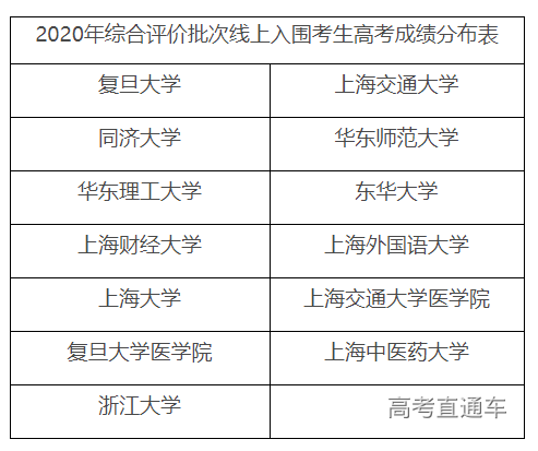 1595580458485381.png 图片.png