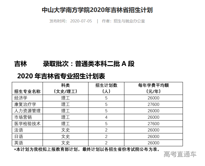 1595587228426532.png 图片.png