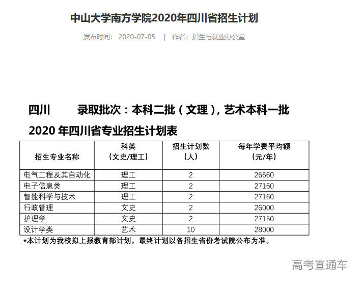 1595587268295478.png 图片.png