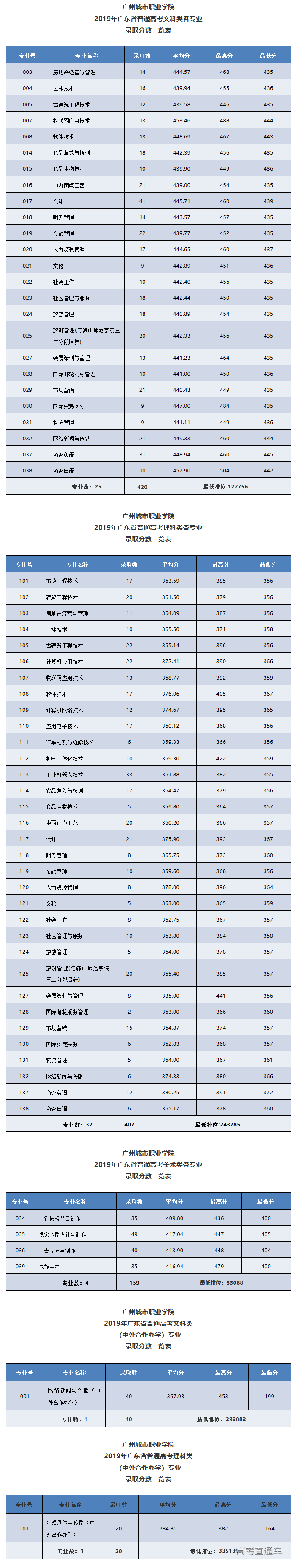 1595587417209531.png 图片.png