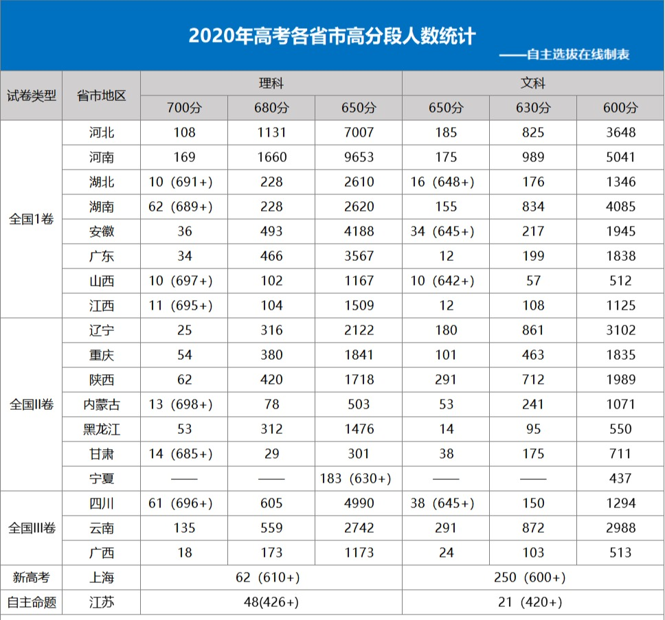 1595644921953401.png scrawl.png